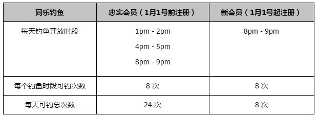 另外周渝民、蓝正龙、黄子佼等也纷纷亮相红毯。