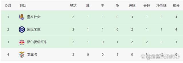 大方认爱卡哥：是的，我们订婚了 锦绣开年！