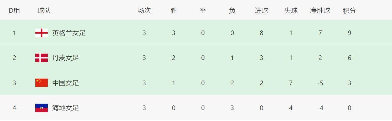 秋英宇饰演大监府子弟千承辉，是在爱情面前很浪漫，不顾一切的角色，和具德因为多样的事件纠缠在一起后发生变化。