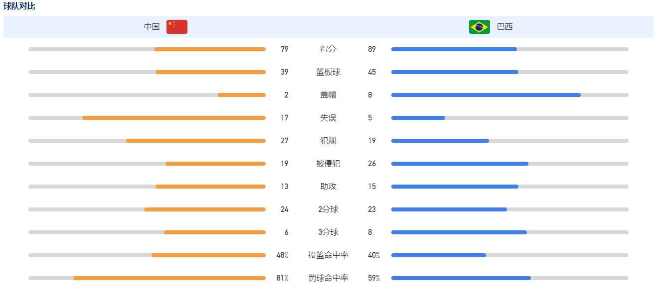 阿黛尔霸气红袍加身露白皙酥胸，蕾哈娜穿紫色吊带装美艳动人， 《电影之歌音乐剧》介绍：刘陆饰演素君、清清 2010-11-07 刘陆饰清清，毕业院校及专业：北京舞蹈学院02级音乐剧系本科毕业。