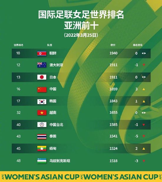 照片中，王一博不仅冲浪、打沙滩排球，还穿着救生衣，在海上骑摩托艇，身姿矫健玩得不亦乐乎，“骑上心爱的摩托艇摆尾亮相，在世界上任何一个角 电影《摩托党》公布剧照 汤姆·哈迪骑哈雷公路狂飙 2023-08-31 美国独立电影导演杰夫·尼科尔斯自编自导新片《摩托党》公布剧照。