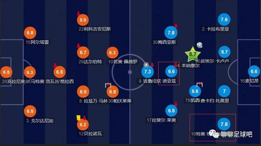 法王再发声明:与张铁林等所有弟子解除师徒关系 2015-12-11 12月11日，法王白玛奥色仁波切就近日弟子张铁林坐床称活佛一事再次发表个人声明，他在声明中向社会界人士道歉的同时，并决定解除同弟子们的师徒关系。