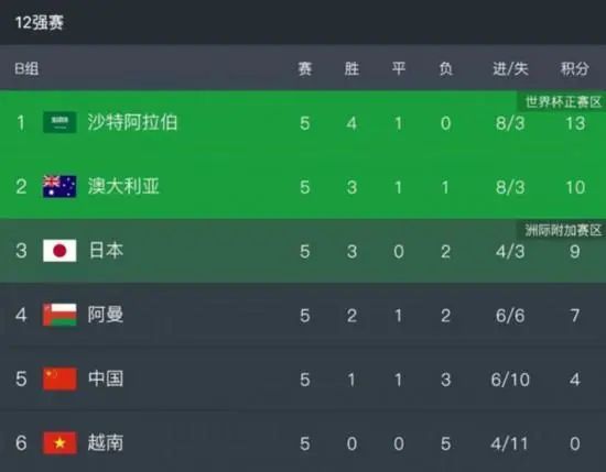 影片男一号杰克逊·拉斯波 小仓优子被曝今年秋天完婚 夏威夷举办浪漫婚礼 2011-05-07 据日媒6日报道，日本人气女星小仓优子（27岁）将与比她大13岁的热恋男友身为时尚发型师的菊地勋（40岁）在今年秋天完婚。